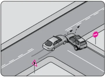 Şekildeki trafik kazası, aşağıdakilerden hangisine uyulmaması sonucu meydana gelmiş olabilir? — soru görseli