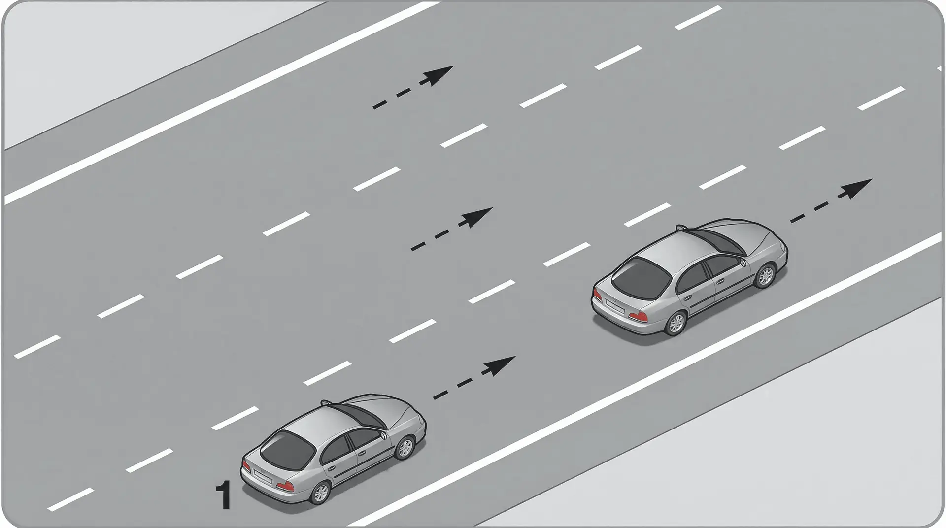 Şekildeki 1 numaralı araç sürücüsünün, önündeki aracı geçmesi sırasında aşağıdakilerden hangisini yapması yasaktır? — soru görseli
